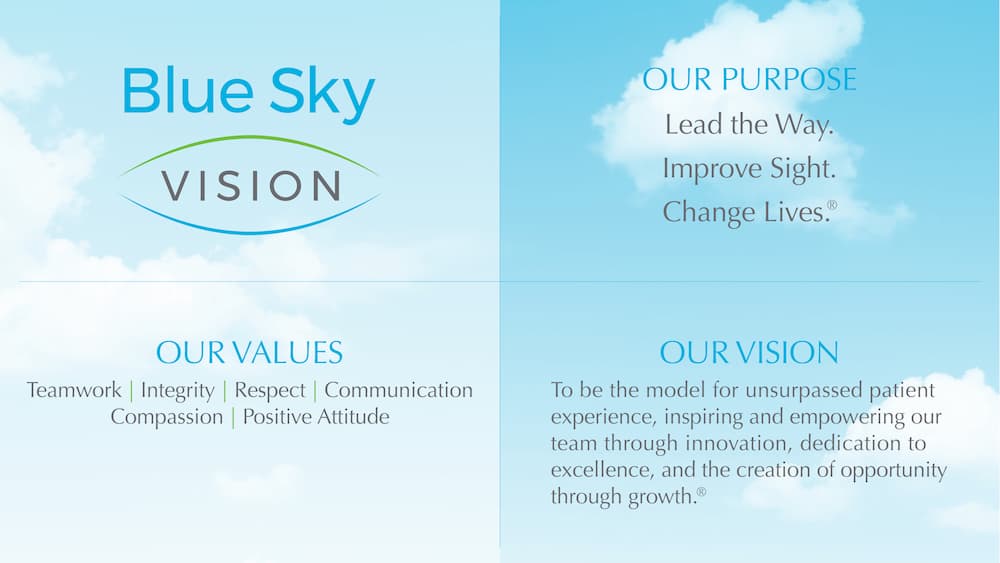Blue Sky Vision Chart